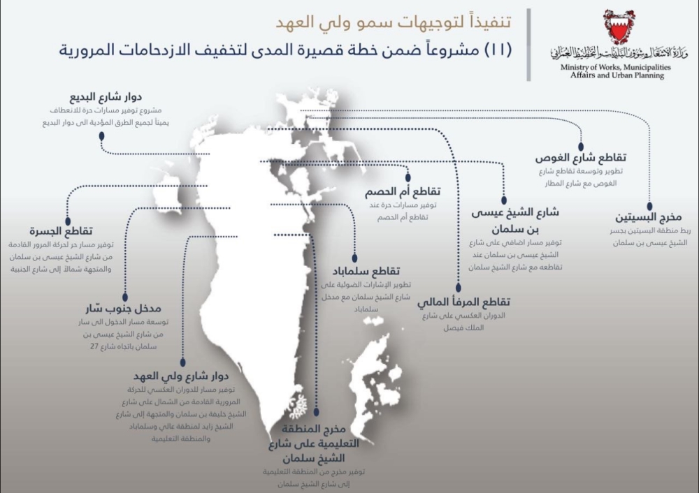 ولي العهد يحرك ملف الازدحامات المرورية