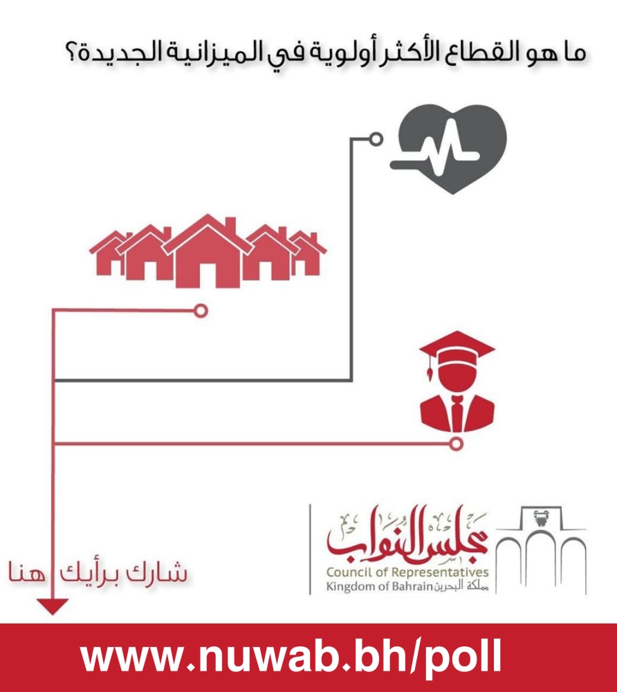 "النواب" يطلق استطلاعاً حول القطاع الأكثر أهمية بالميزانية الجديدة