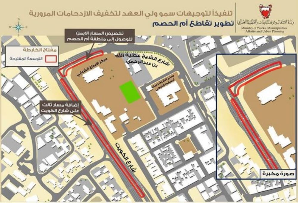 انطلاق تطوير تقاطع أم الحصم.. مسار ثالث لشارع الكويت