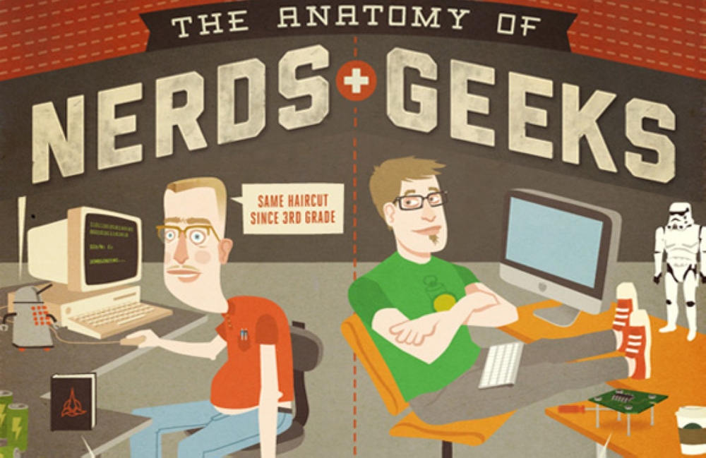 تعرف على الفروقات بين شخصية ال ( Nerd ) و ( Geek )