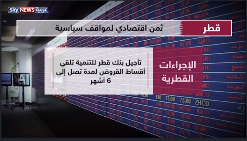 قطر.. مناورات عاجزة عن إيقاف "النزيف الاقتصادي"