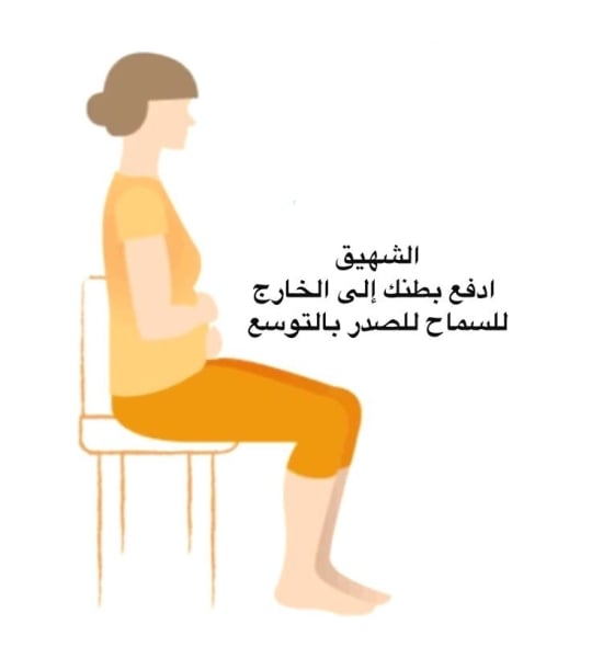 العميق طريقة التنفس التنفس العميق