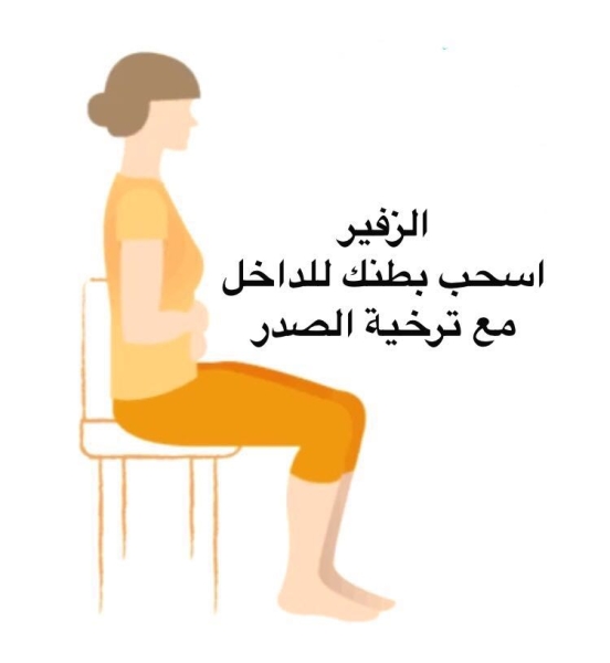 التنفس العميق وفوائده