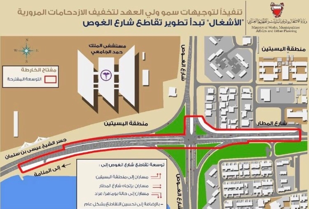 تنفيذاً لتوجيهات ولي العهد.. اكتمال المرحلة الثانية لتطوير تقاطع "الغوص والمطار"