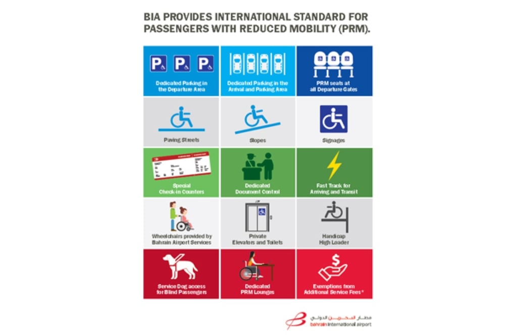 شركة المطار تطلق خدمات جديدة لتيسير سفر ذوي الإعاقة