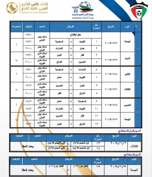 البحرين تواجه العراق السبت المقبل في أولى منافسات "خليجي 23"