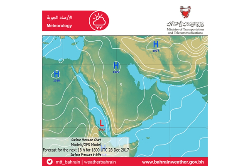 "الأرصاد": ضباب في البحرين من فجر الجمعة حتى الإثنين