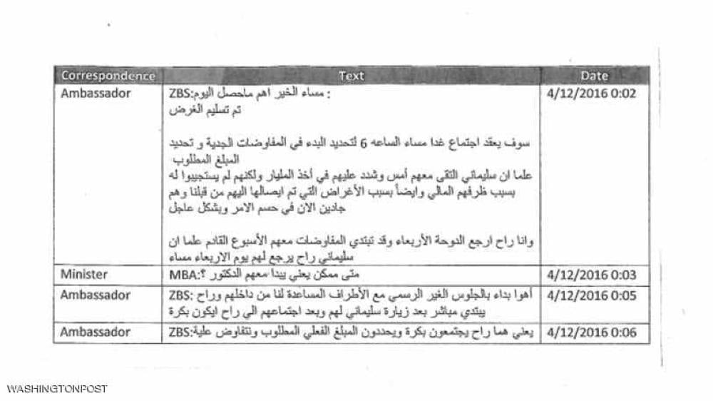 مراسلات مسربة: قطر دفعت أكثر من مليار دولار لإرهابيين