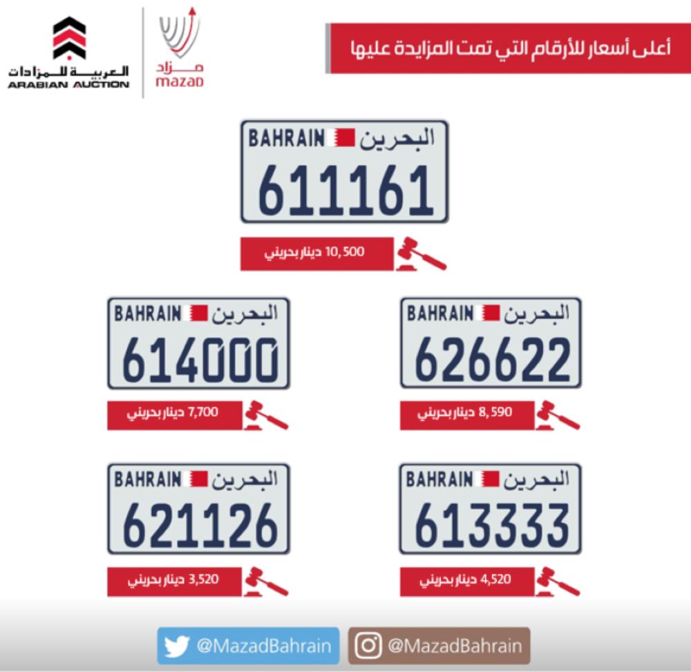 إغلاق المزاد الإلكتروني للوحات السيارات ببيع 20 لوحة