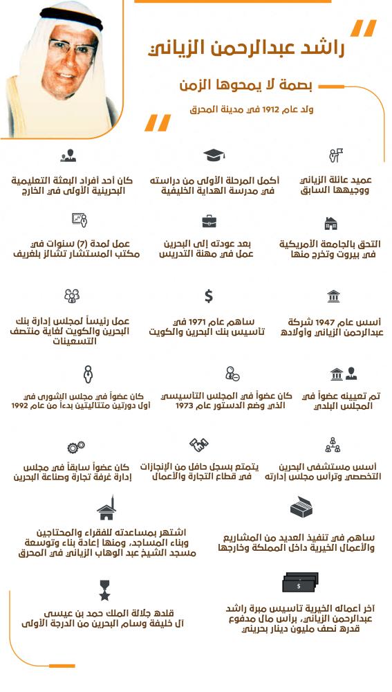 شخصيات بحرينية .. راشد عبد الرحمن الزياني