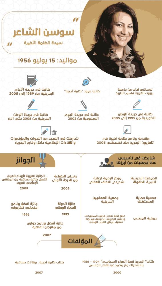 شخصيات بحرينية .. سوسن الشاعر