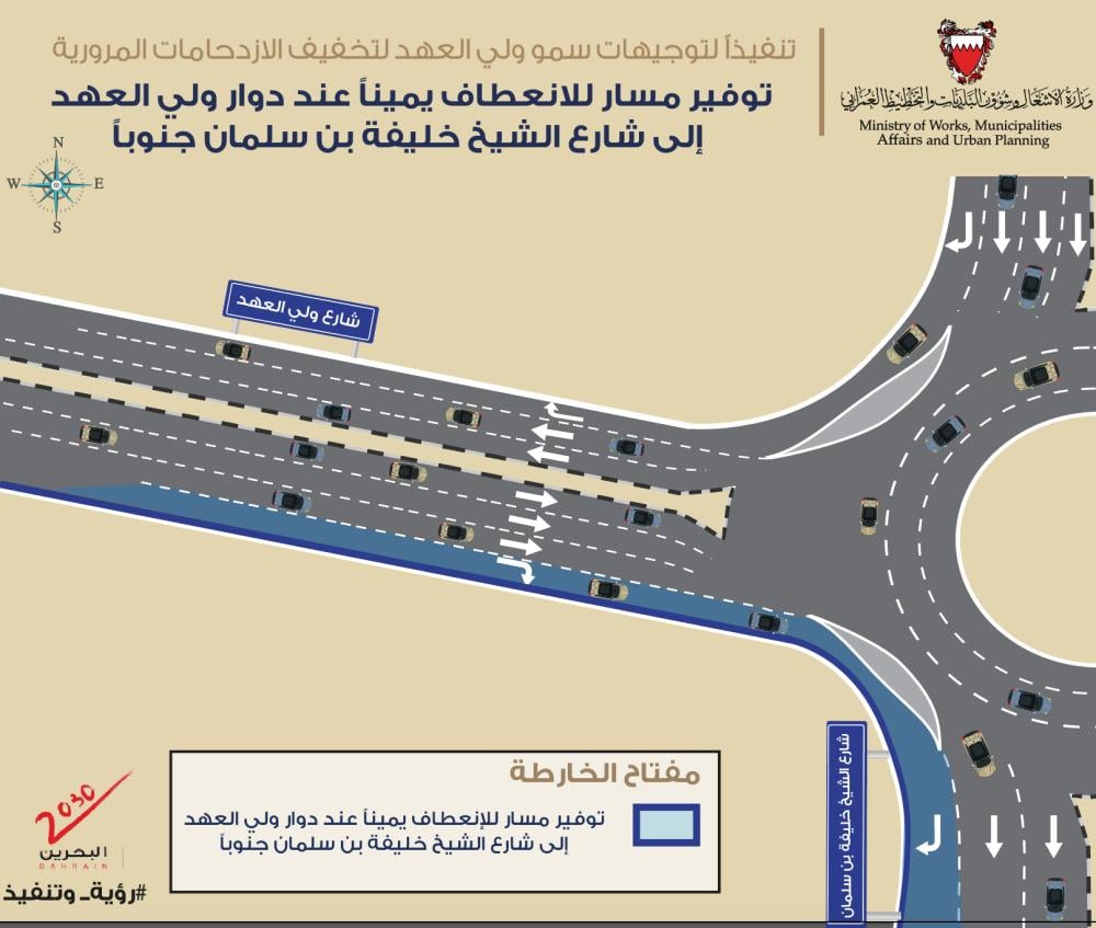 "الأشغال": مسار للدوران يميناً عند دوار ولي العهد إلى شارع الشيخ خليفة بن سلمان جنوباً