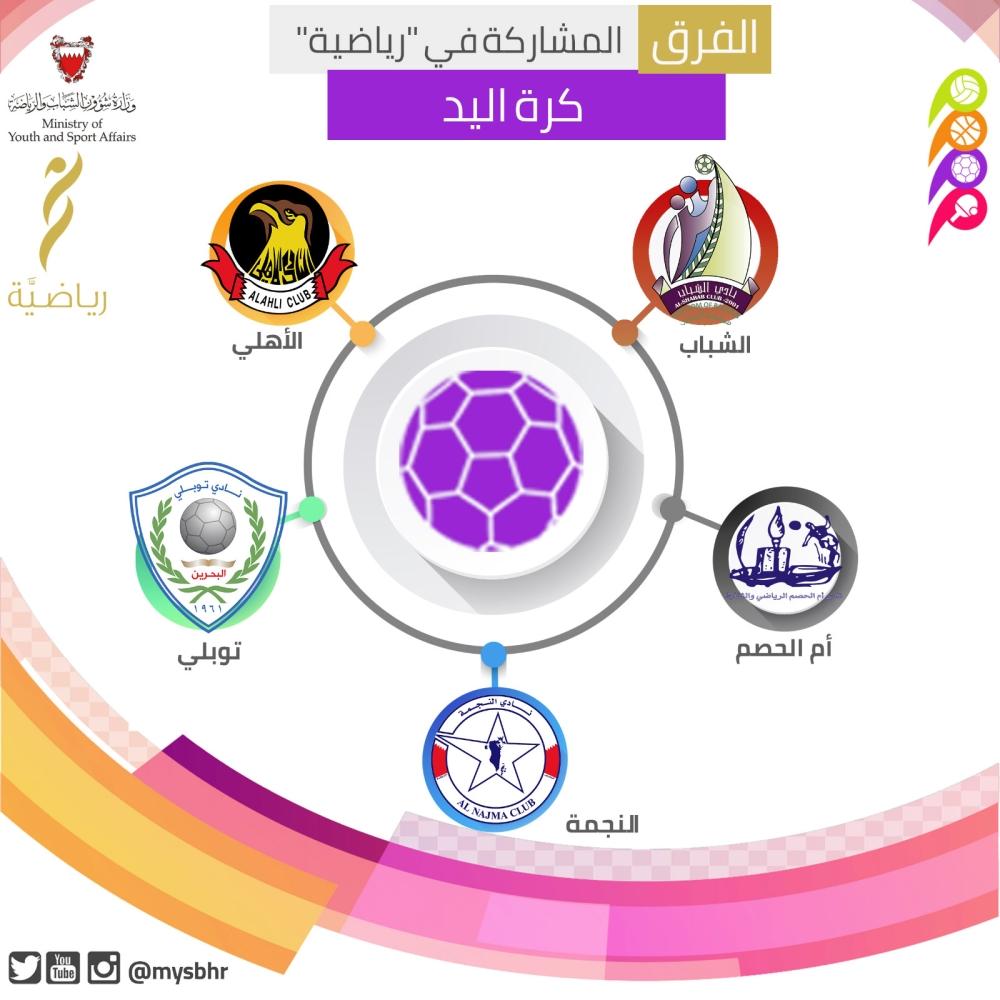 الأندية تكثف استعداداتها للمشاركة في برنامج "رياضية"