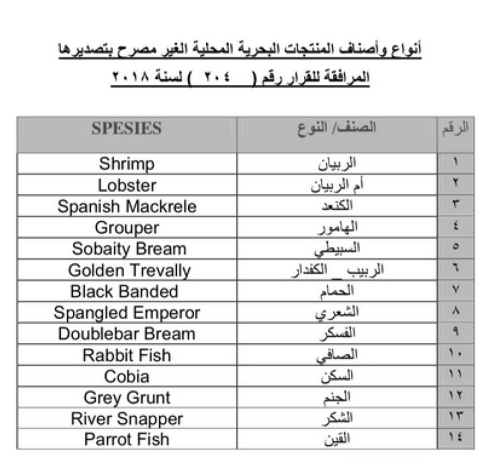 خلف: حظر تصدير بعض الأسماك والروبيان الطازج من مطلع ديسمبر