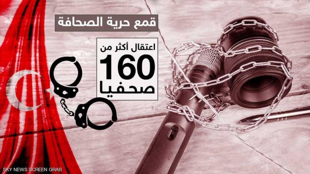 انتهاكات تركيا لحرية الصحافة.. حذف 2950 مقالا في 2018