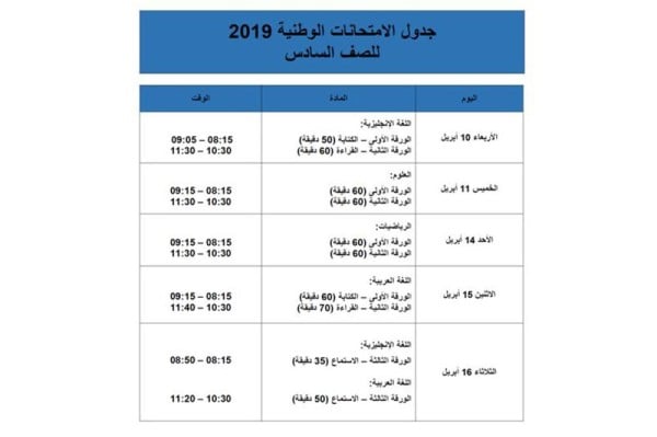 انطلاق الامتحانات الوطنية لطلبة الصف السادس الأربعاء