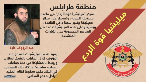 إنفوغرافيك.. ميليشيات طرابلس و"تحالفات الشر" في الغرب الليبي