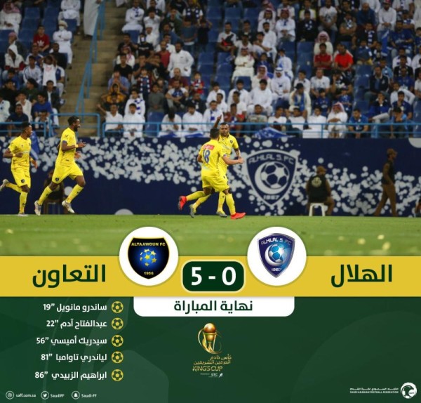 "التعاون" يقسو على الهلال بـ "خماسية نظيفة" ويتأهل لنهائي كأس خادم الحرمين