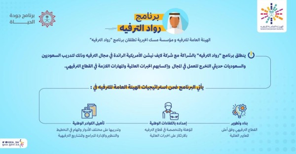 "هيئة الترفيه" و"مسك" تطلقان مبادرة "رواد الترفيه"