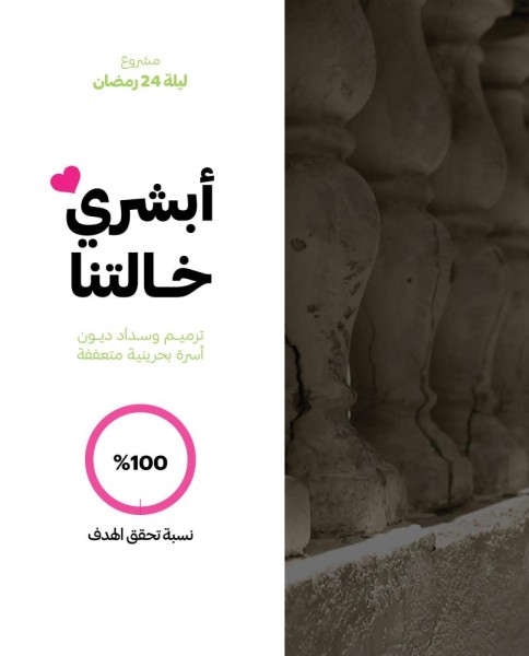 570 ألف مستفيد من "خيرية الإصلاح" الرمضانية