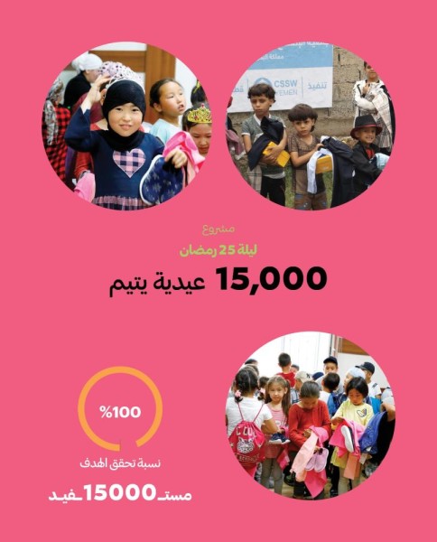 570 ألف مستفيد من "خيرية الإصلاح" الرمضانية