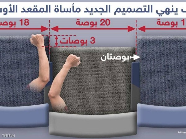 شركة تعيد تصميم المقعد الأوسط للطائرات