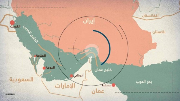 "إنفوغرافيك": المضائق المائية.. "شرايين" الاقتصاد العالمي