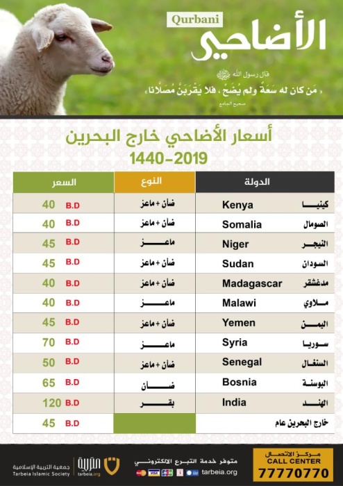 جمعيات خيرية لـ"الوطن": سعر الأضحية من 30 إلى 150 دينار خارج البحرين