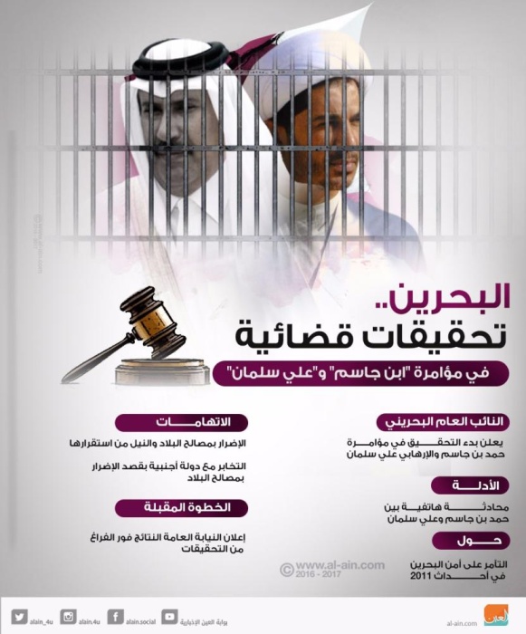 اليوم الدولي لضحايا الإرهاب.. دعوات عالمية لمحاسبة قطر