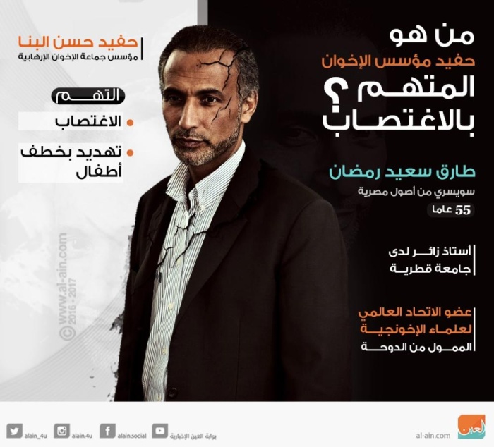 صحيفة فرنسية: فضائح طارق رمضان تكشف ازدواجية "الإخوان"