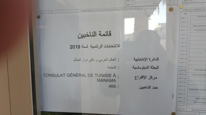 التونسيون بالبحرين يصوتون في انتخابات الرئاسة بمقر السفارة