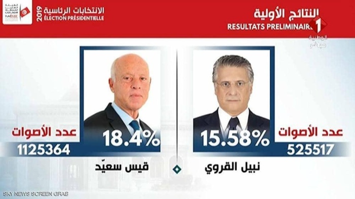 إشكاليات قانونية تواجه انتخابات الإعادة لـ "رئاسيات تونس"