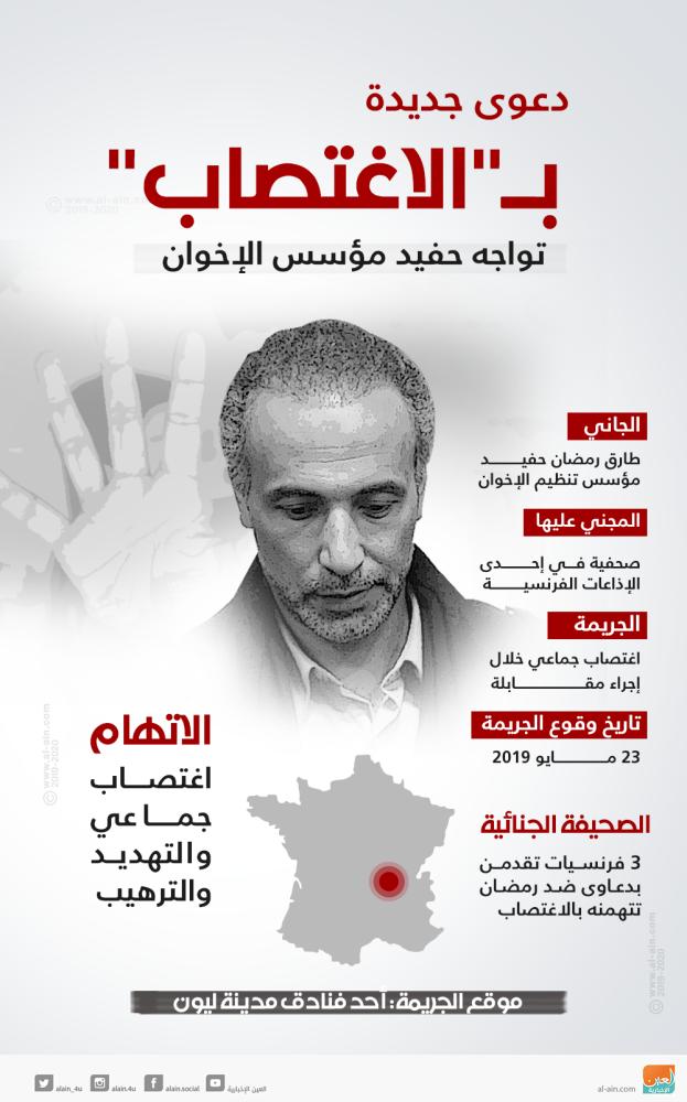 فرنسا توسع تحقيقات الاغتصاب مع حفيد البنا.. ضحيتان جديدتان