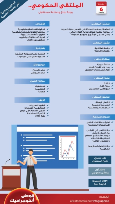 العنوان الرئيسي