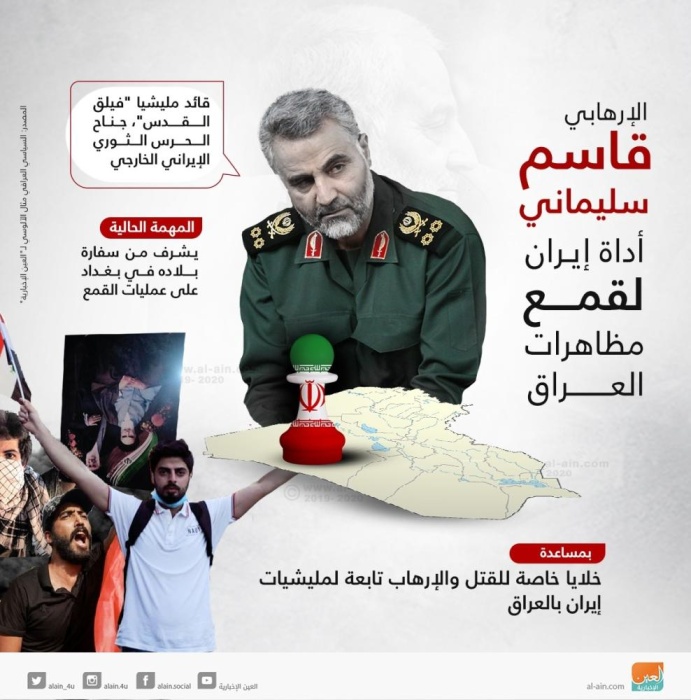 أكثر من 100 قتيل وآلاف الجرحى في احتجاجات العراق