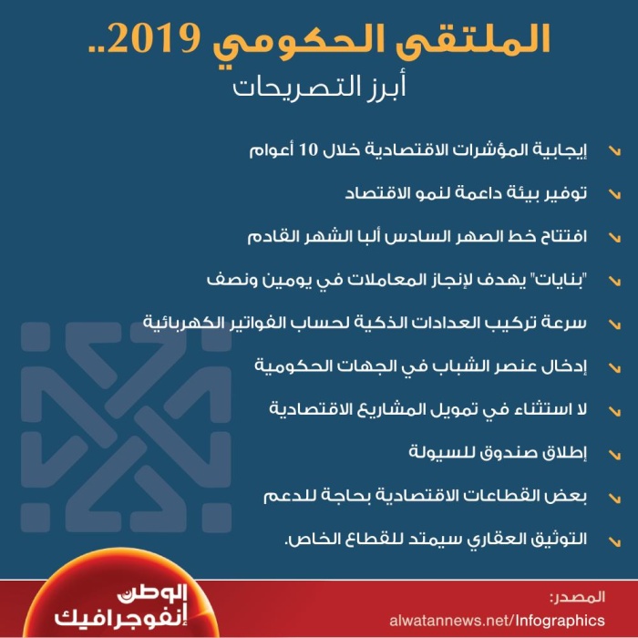 الملتقى الحكومي 2019.. أبرز التصريحات