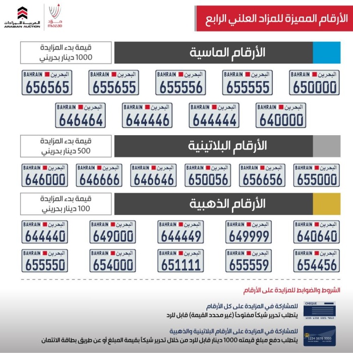 انطلاق  المزاد العلني للوحات المركبات المميزة السبت