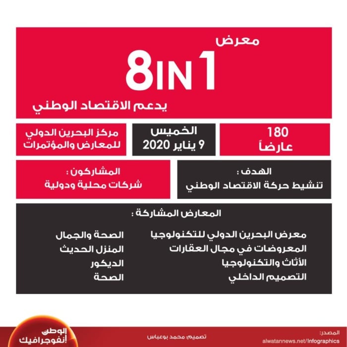 معرض 8 إن 1