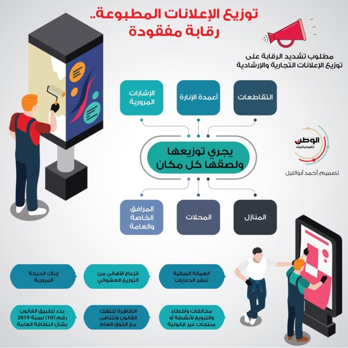 توزيع الإعلانات المطبوعة .. رقابة مفقودة