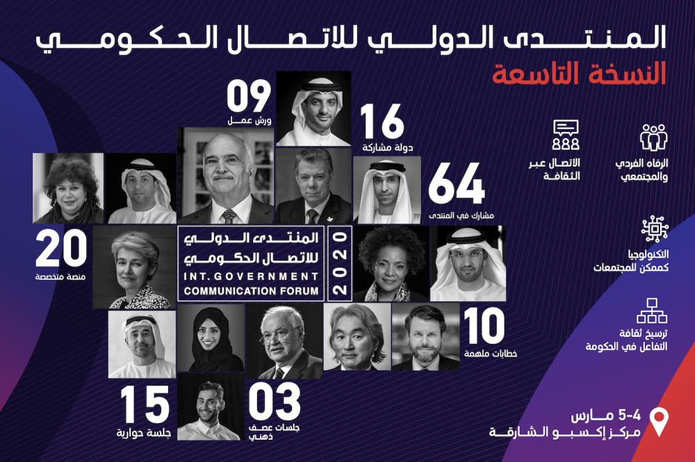 64 خبيراً في "الدولي للاتصال الحكومي 2020" بالشارقة مارس المقبل