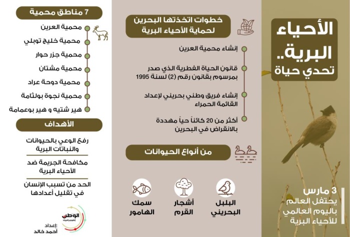 الأحياء البرية .. تحدي حياة