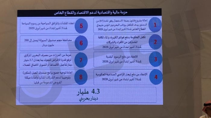 وفق التوجيهات الملكية.. إطلاق حزمة مالية بـ4.3 مليار دينار دعماً للمواطنين و"الخاص"