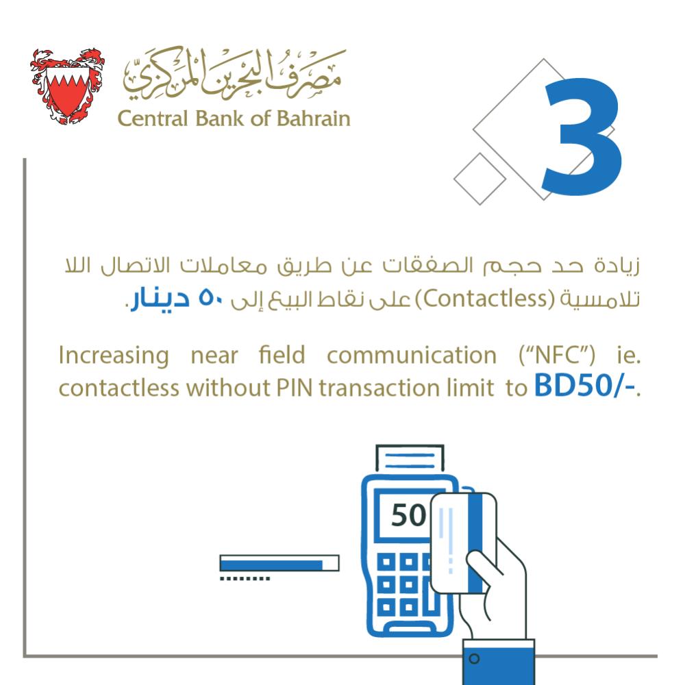 "المركزي": إجراءات وتدابير رقابية وتنظيمية لاحتواء "كورونا"