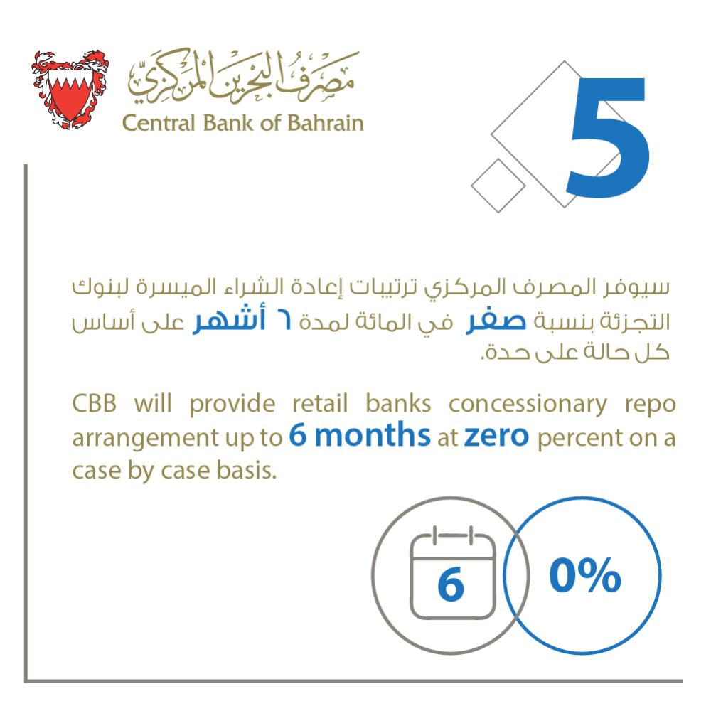 "المركزي": إجراءات وتدابير رقابية وتنظيمية لاحتواء "كورونا"