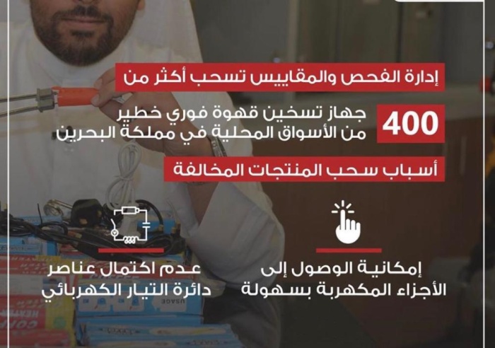 الصناعة: رصد 9 محلات مخالفة وضبط 400 منتج قهوة مخالف