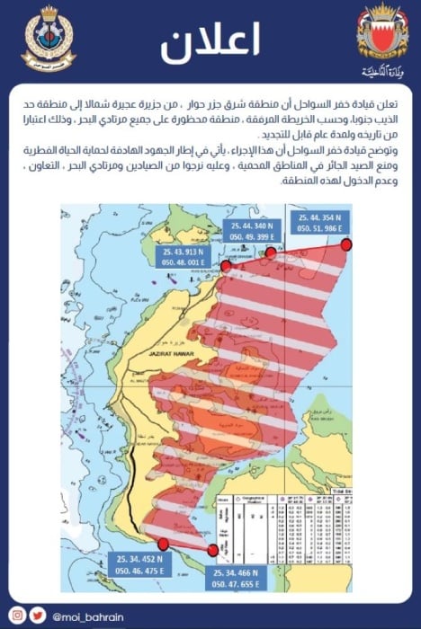 خفر السواحل.. حظر الإبحار في بعض المناطق لمدة عام حفاظاً على الحياة الفطرية