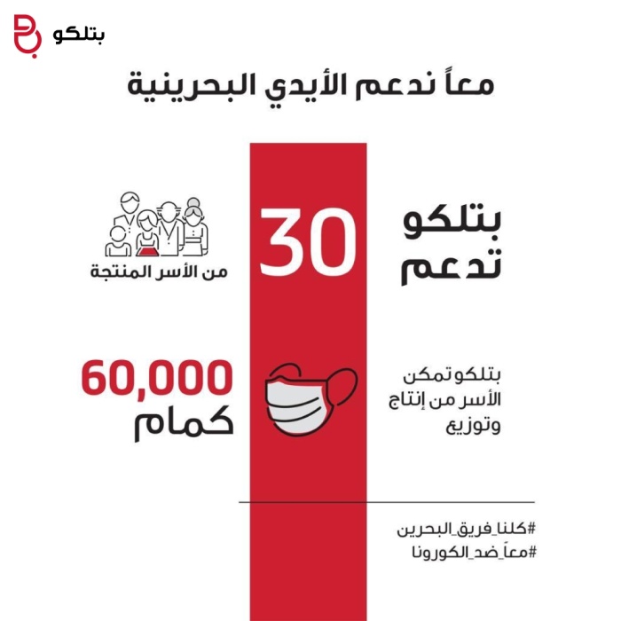 بتلكو تبادر بدعم الأسر البحرينية المنتجة من خلال تمكينهم من صنع أكثر من 60,000 كمام