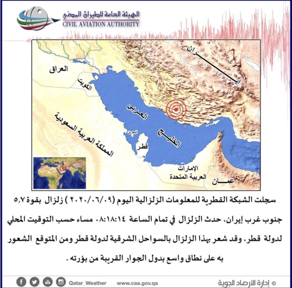 زلزال يشعر به سكان السواحل الشرقية لقطر