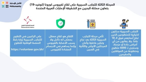 مشايخ: الشرع يحث على المشاركة في التجارب السريرية للقاح "كورونا"