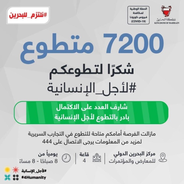 7200 متطوع بتجارب لقاح "كورونا" حتى الآن